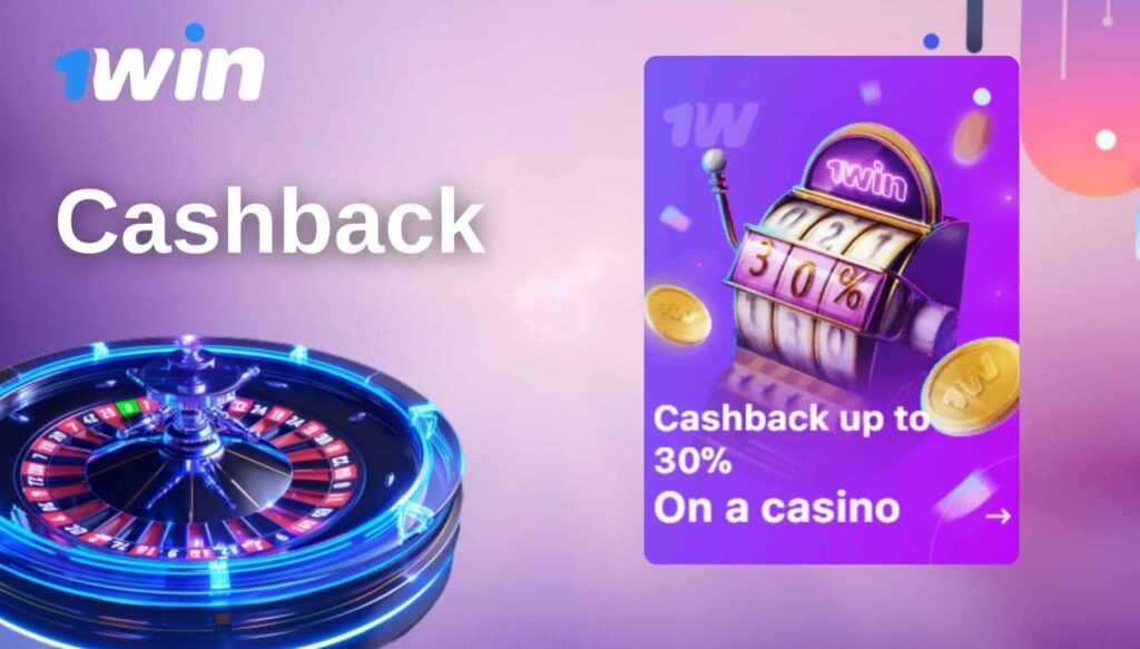 1Win India Casino Cashback bonus