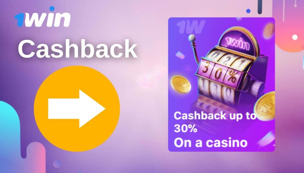 1Win India Casino Cashback review
